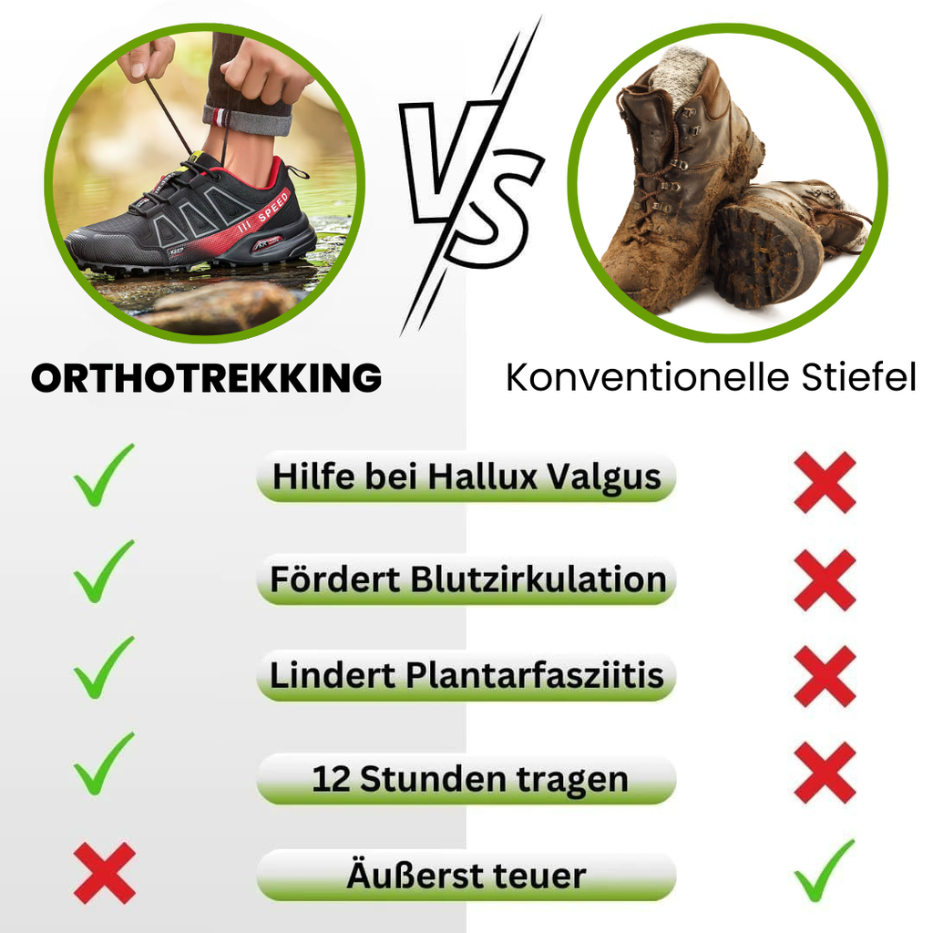 OrthoTrekking | Ergonomic Pain-Relief Trekking and Hiking Shoes